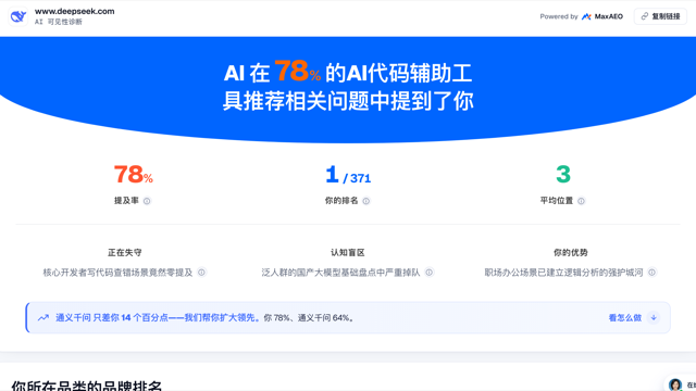 MaxAEO 真实样例诊断报告页面