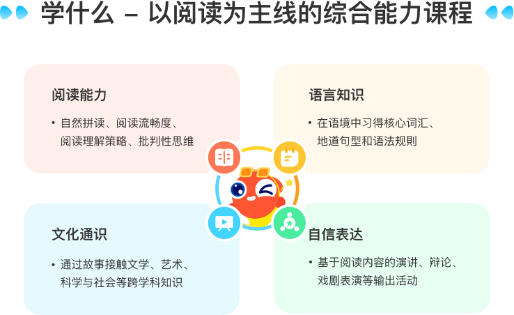 伴鱼阅读中心 Logo