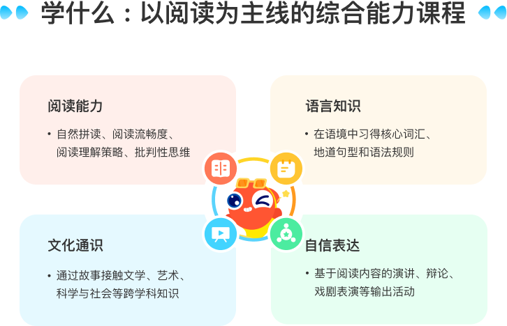 伴鱼阅读中心 Logo